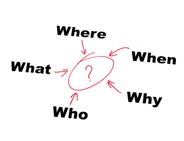 Everyday decision-making: vital psychology principles to know